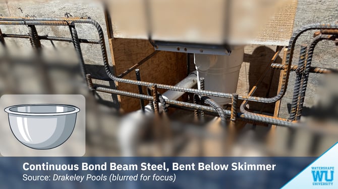 C2111 Continuous bond beam